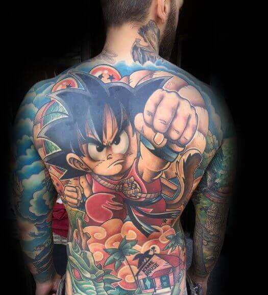Tatoveringer basert på Anime designs og andre motiver med Japansk opprinnelse